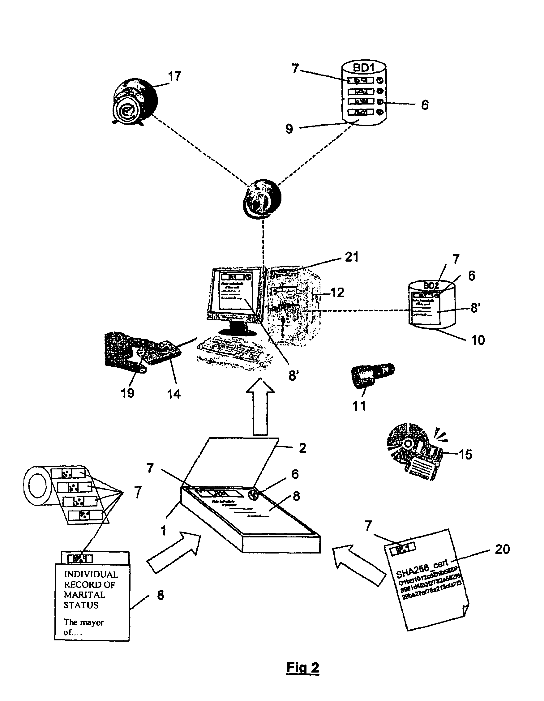 Method for certifying and subsequently authenticating original, paper of digital documents for evidences
