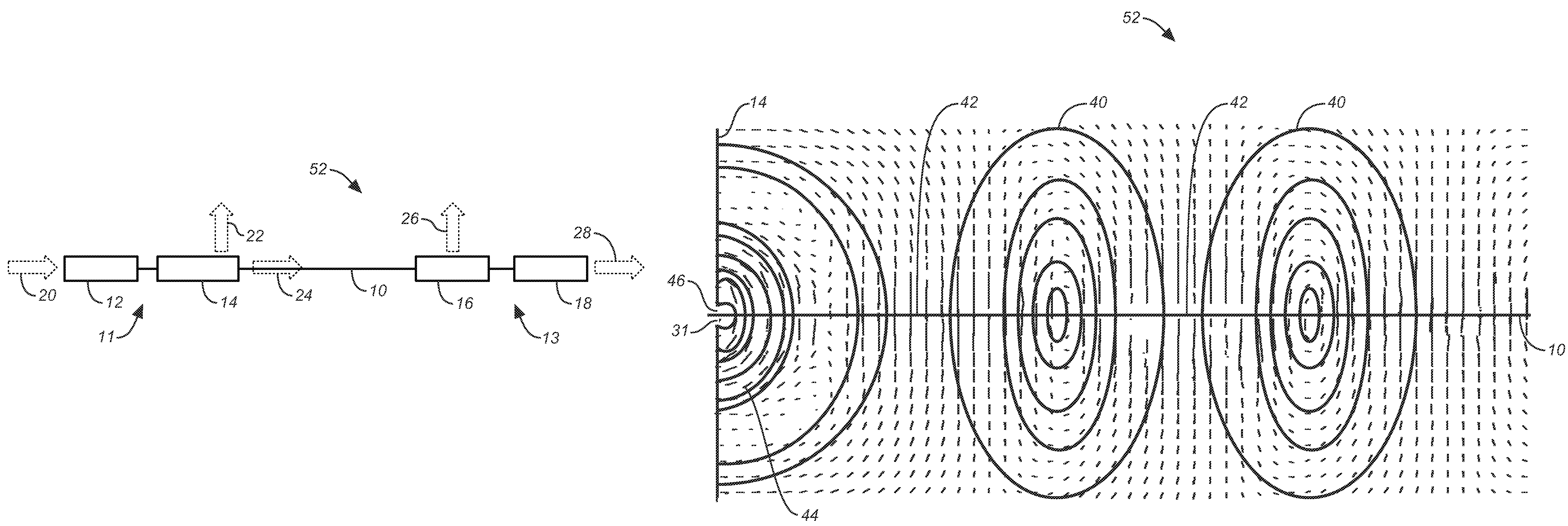 Surface wave transmission system over a single conductor having E-fields terminating along the conductor