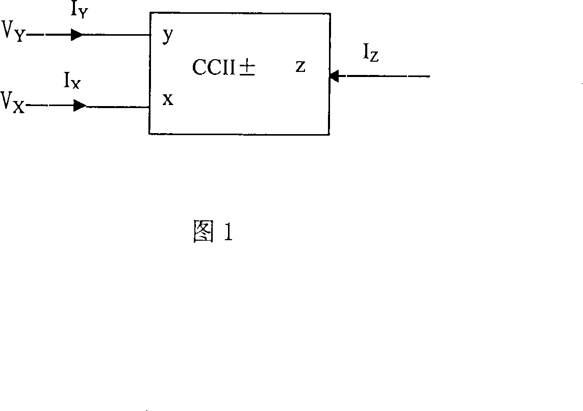 Current controlled full-balance differential current transmitter