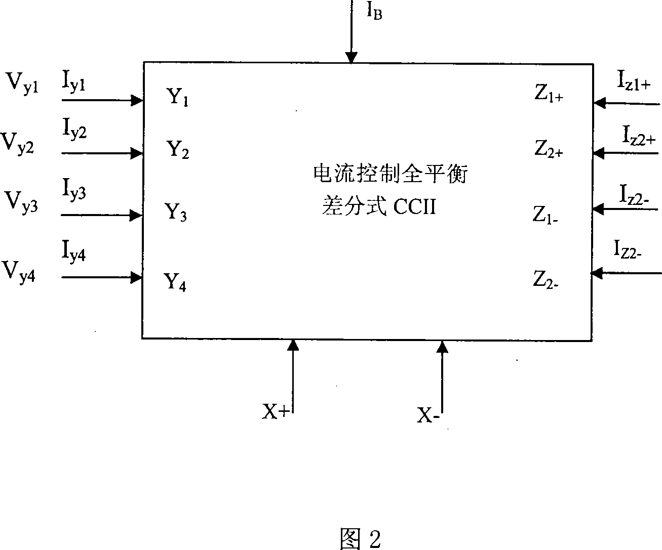 Current controlled full-balance differential current transmitter