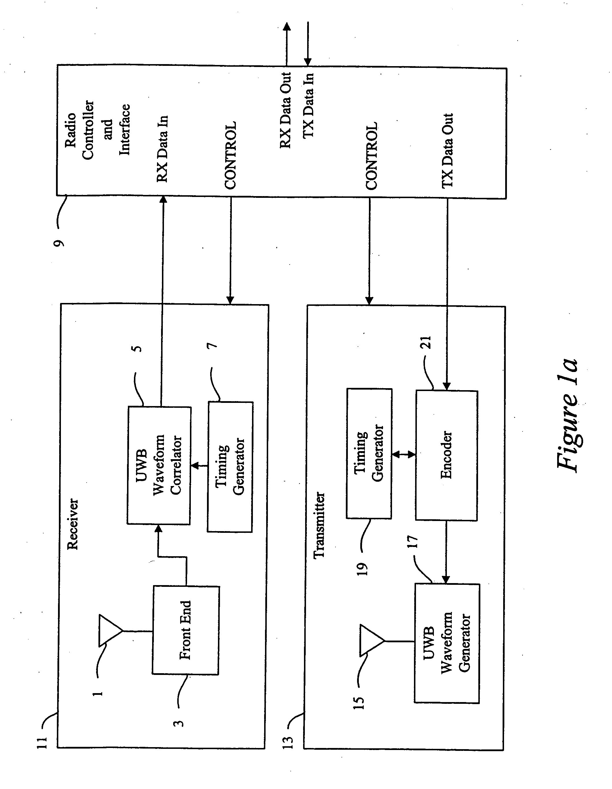 Ultra wideband communication system, method and device with low noise reception