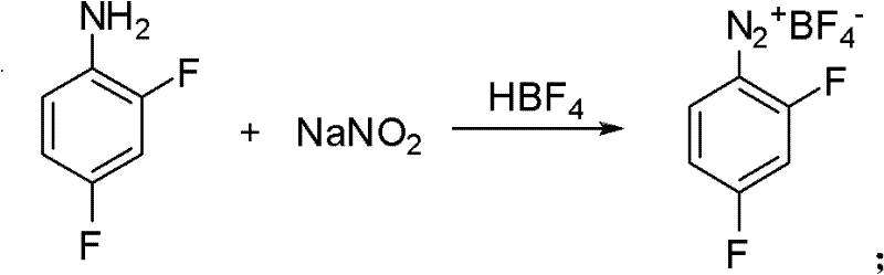 Preparation method of 1,2,4-trifluorobenzene