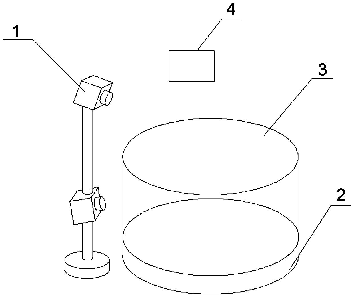 A device for 360° 3D measurement and information acquisition of objects