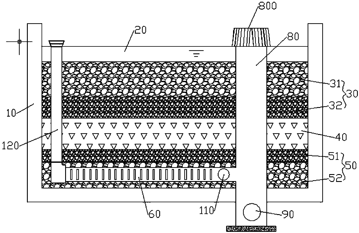 Integrated initial rainwater graded biological filtration and retention system