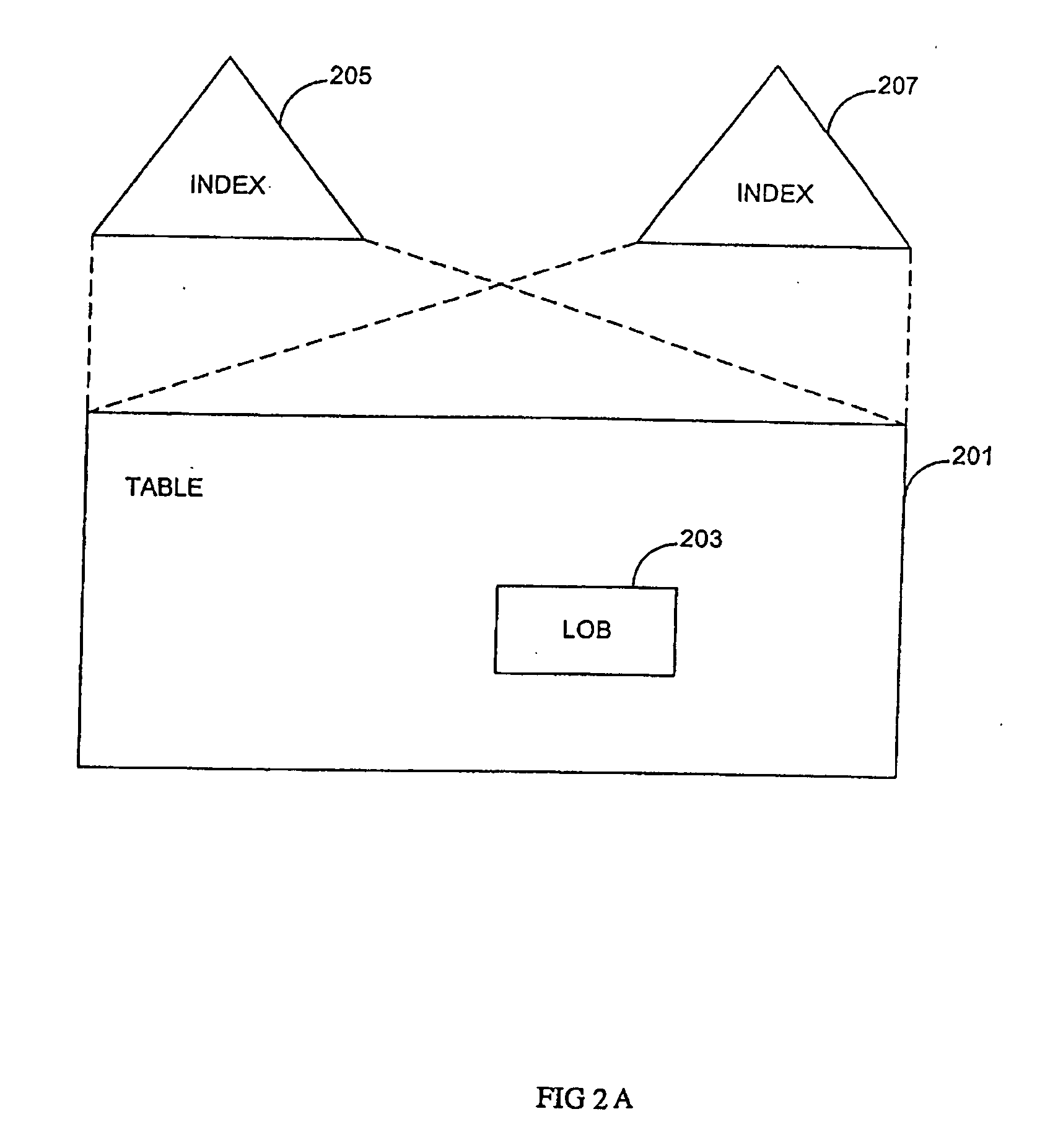 Method and system for time-based reclamation of objects from a recycle bin in a database