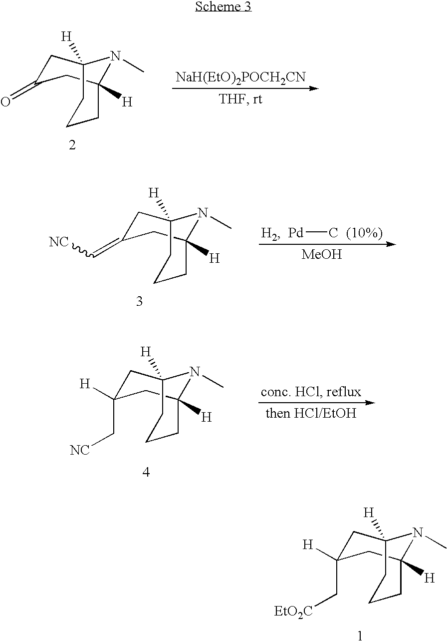 Muscarinic Acetycholine Receptor Antagonists