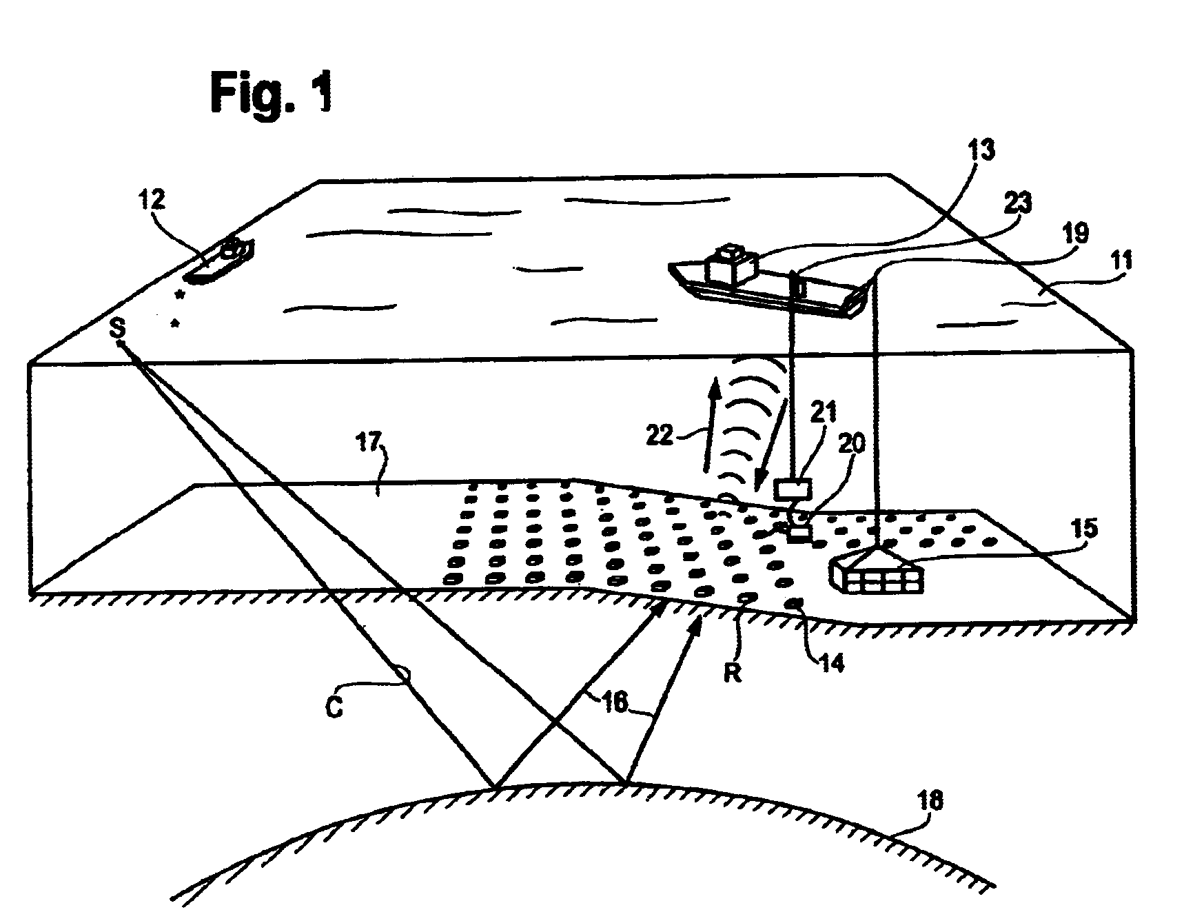 Geophysical method and apparatus