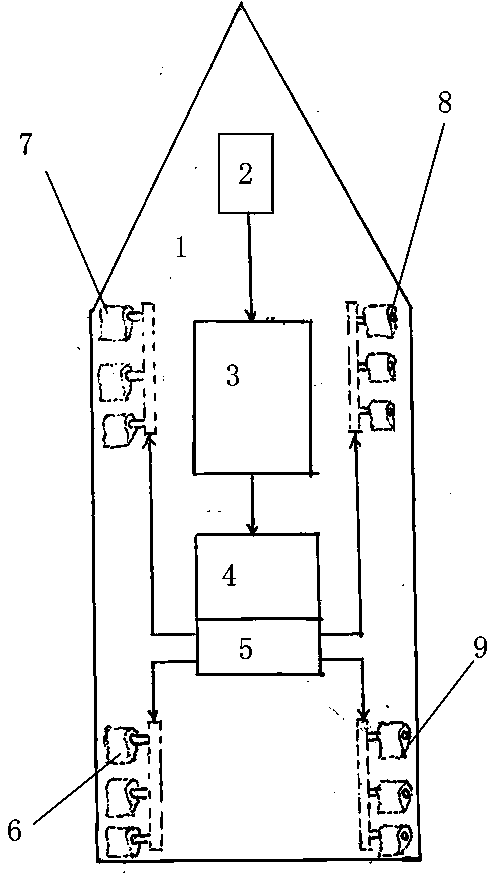 Automatic balancing and stabilizing system for hull of passenger carrying speedboat