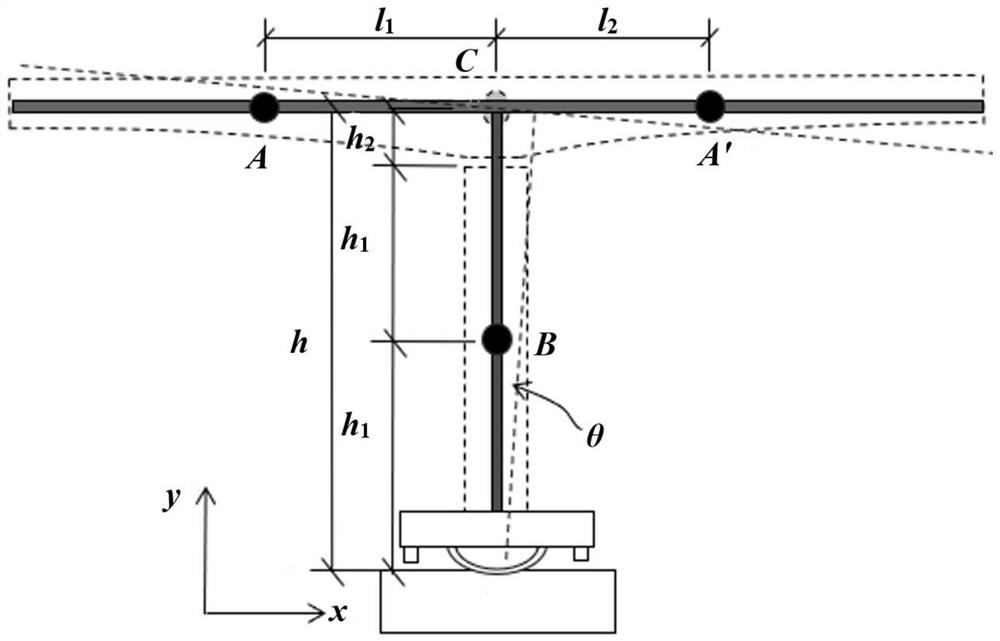 Vibration monitoring and safety early warning method in bridge rotation process