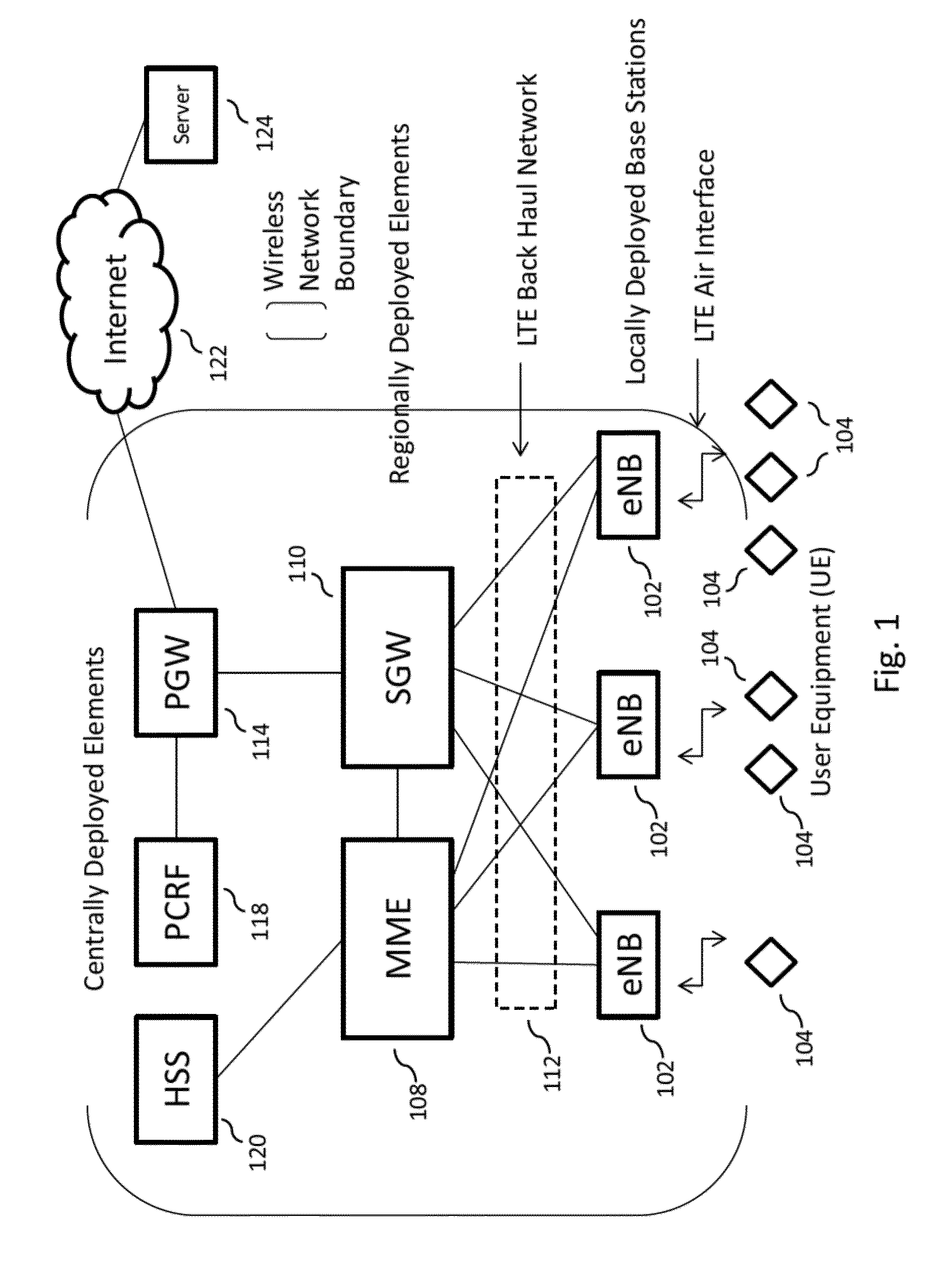 Network migration queuing service in a wireless network