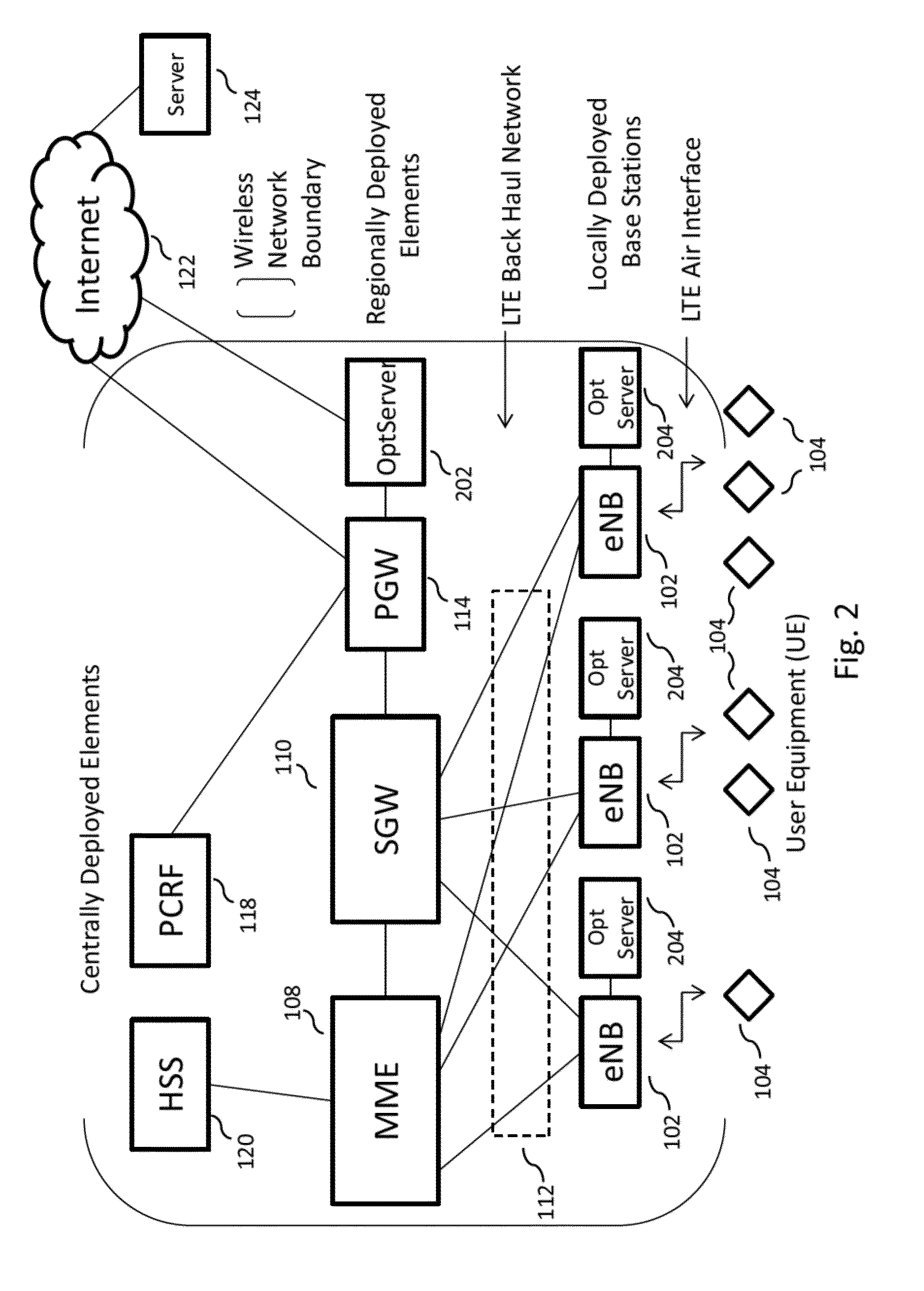 Network migration queuing service in a wireless network