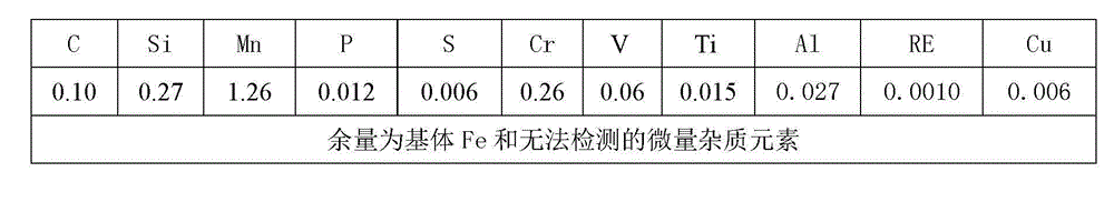 Rare earth containing, high-strength and high-toughness seamless steel pipe for L555Q pipeline and production method thereof