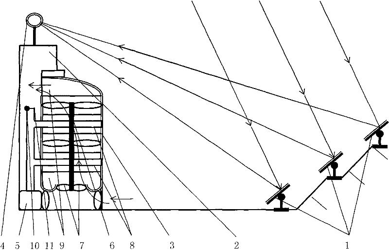 Tower-type solar thermal power generation device with heat-exchanging guiding siphon turbine engine