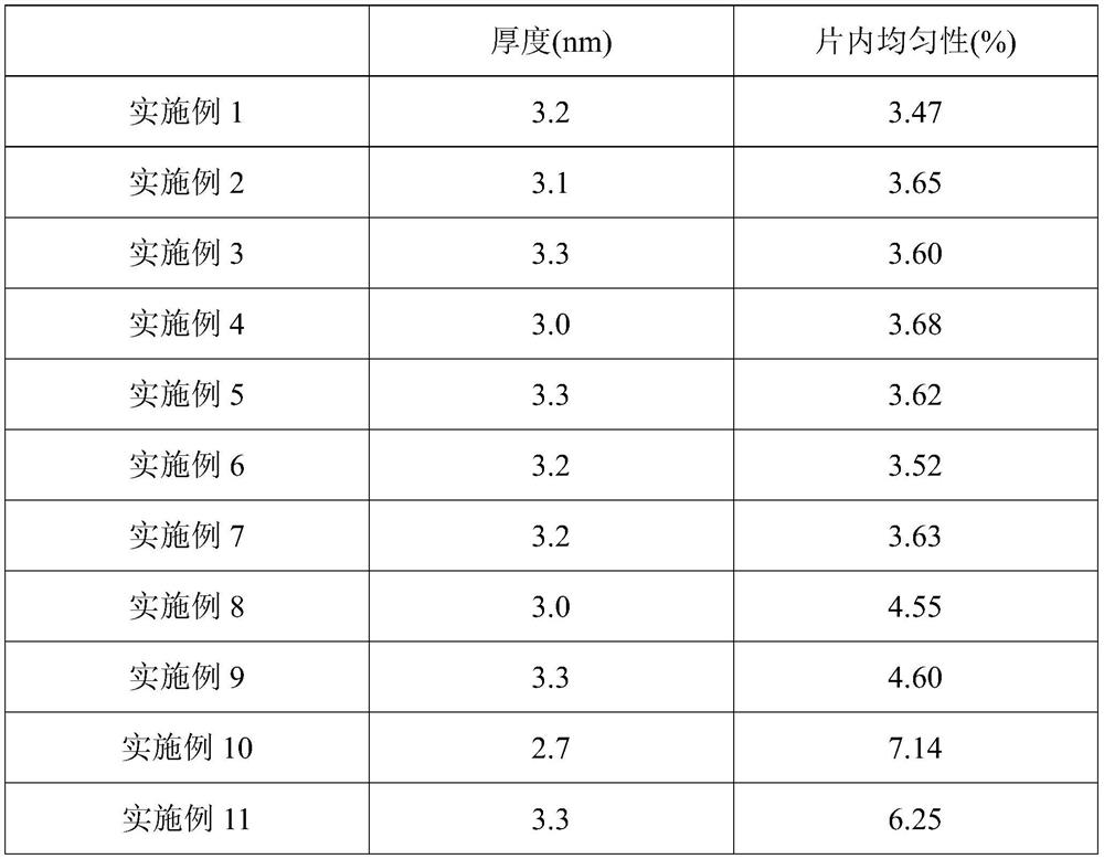 Method for depositing aluminum oxide film in PERC battery