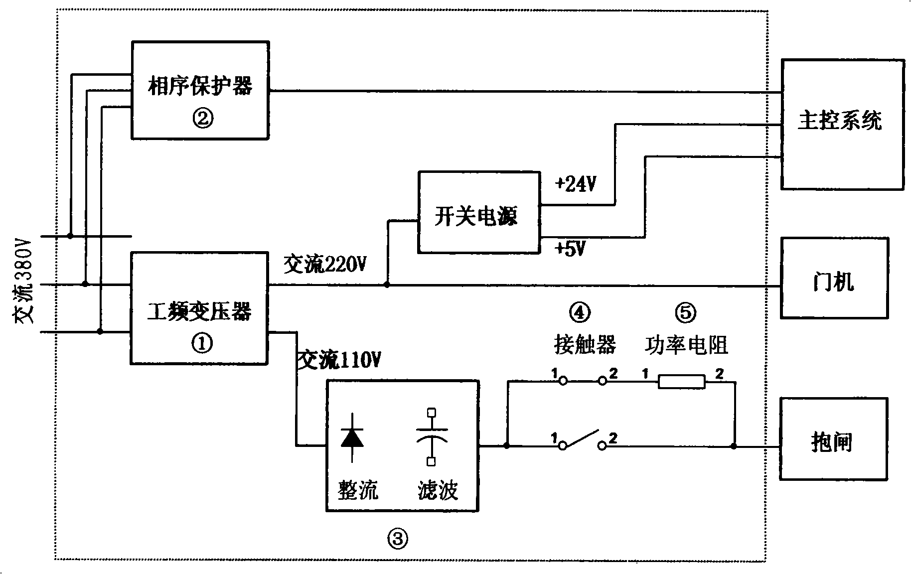 Intelligent integrated elevator system assistant power device