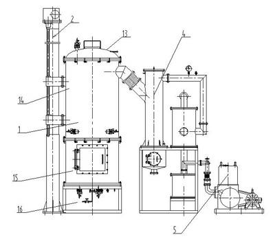 Chemical vapor deposition furnace