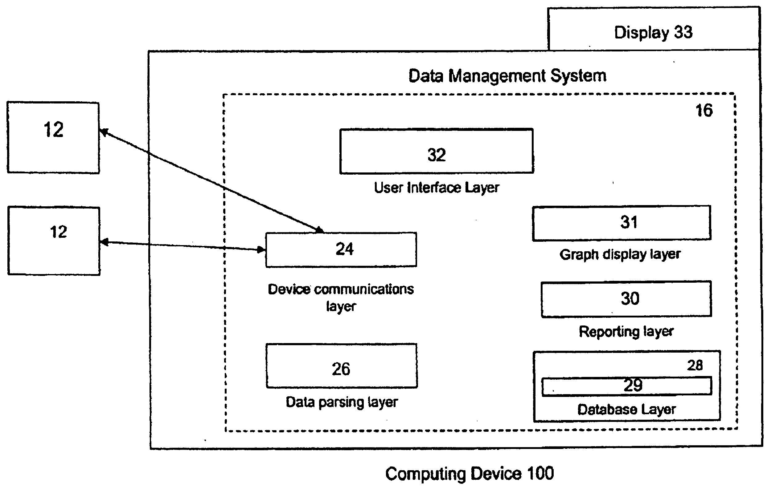 Pattern Recognition and Filtering in a Therapy Management System