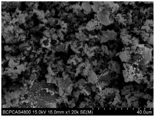 A kind of boron-magnesium pre-alloyed powder material and preparation method thereof