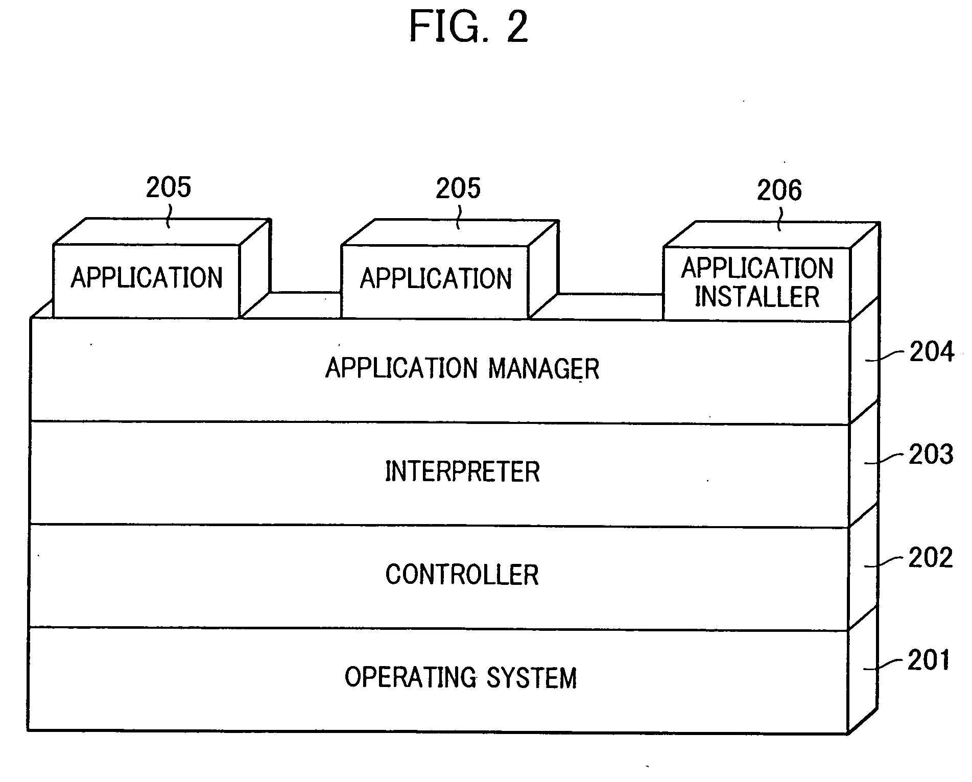 Peripheral device, information processing method, and control program