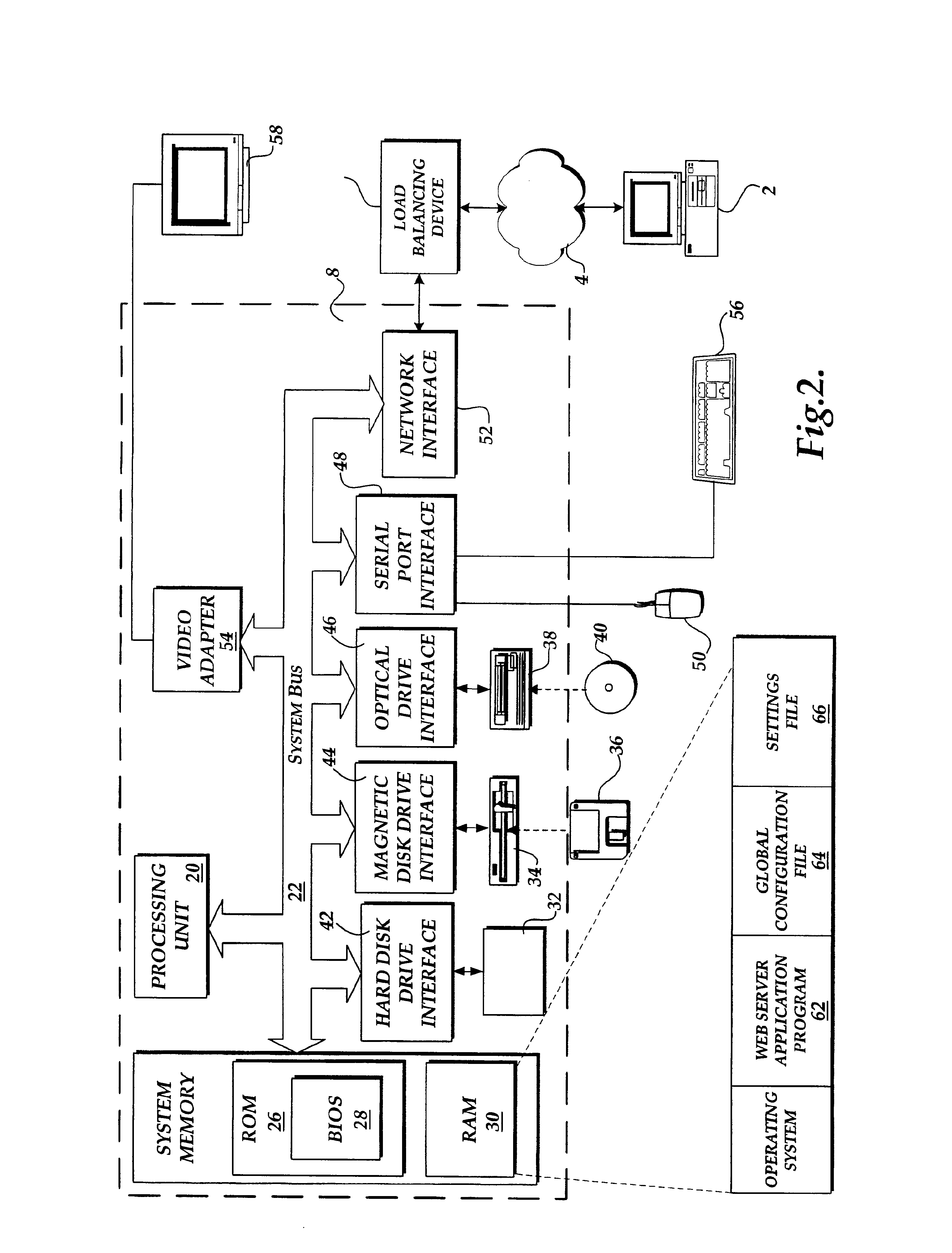 Method and apparatus for verifying the contents of a global configuration file