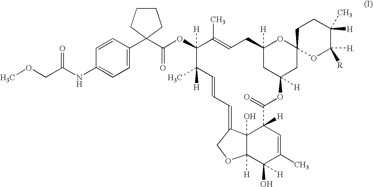 Avermectin compounds and treatment of dermatological disorders in humans therewith