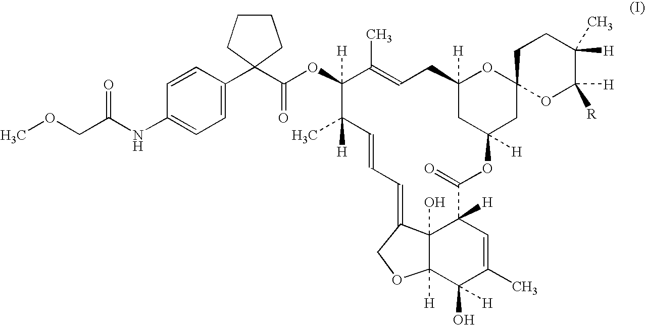 Avermectin compounds and treatment of dermatological disorders in humans therewith