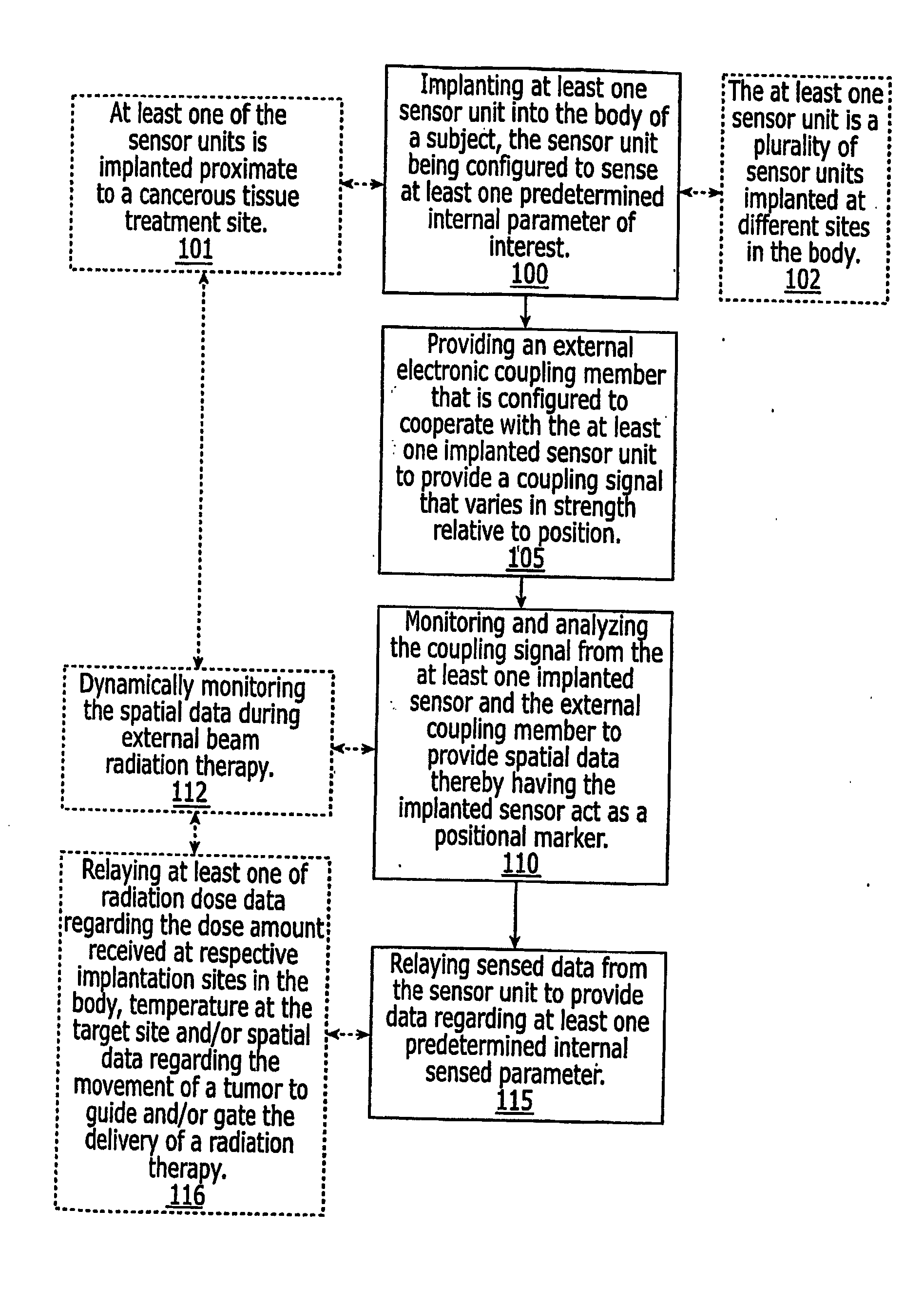 Methods, systems, and computer program products for providing dynamic data of positional localization of target implants