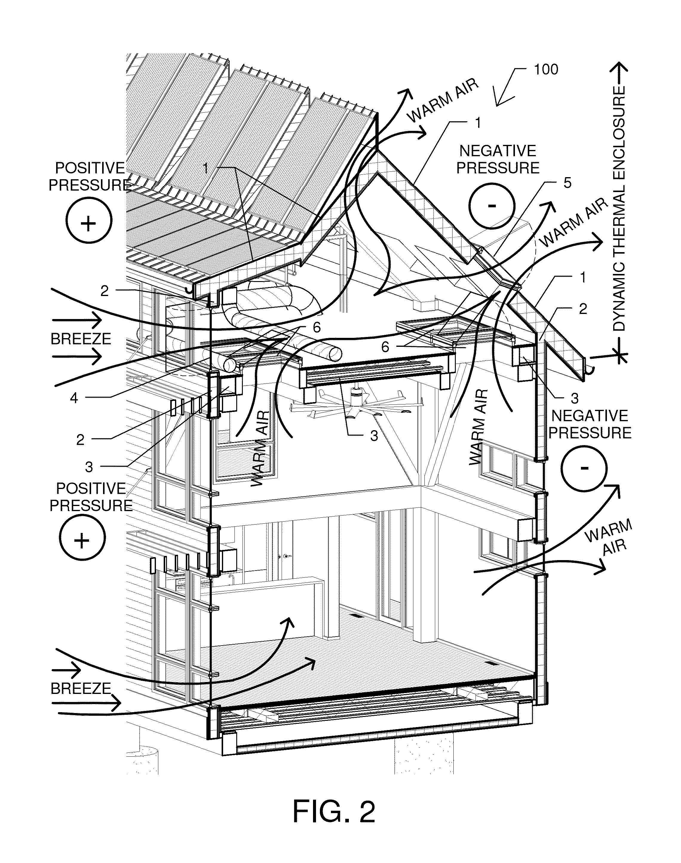 Energy-efficient building structure having a dynamic thermal enclosure