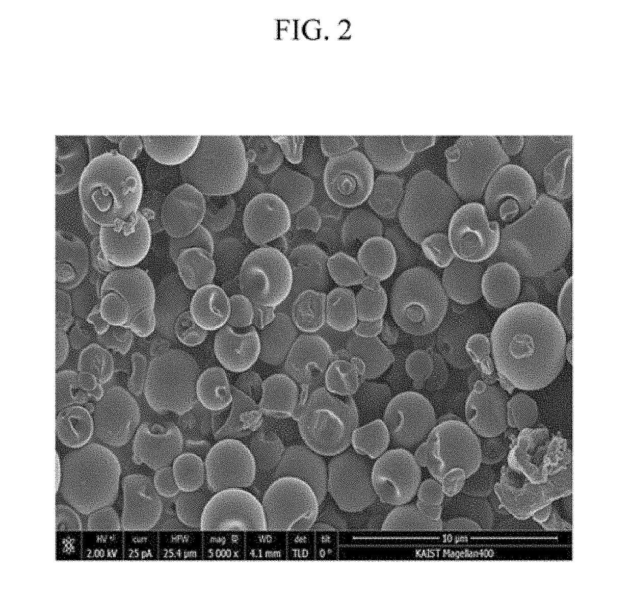 Thermochromic micro particles and thermochromic ink composition, writing apparatus and smart window using the same