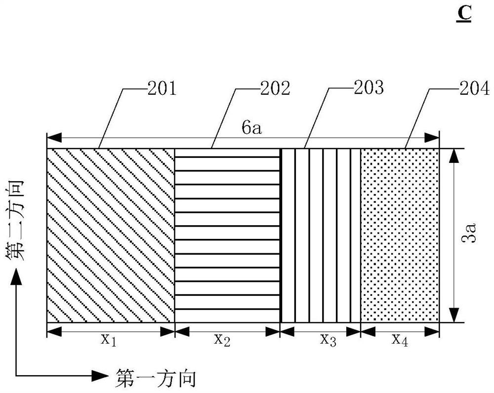 Color filter substrate, display panel and display device