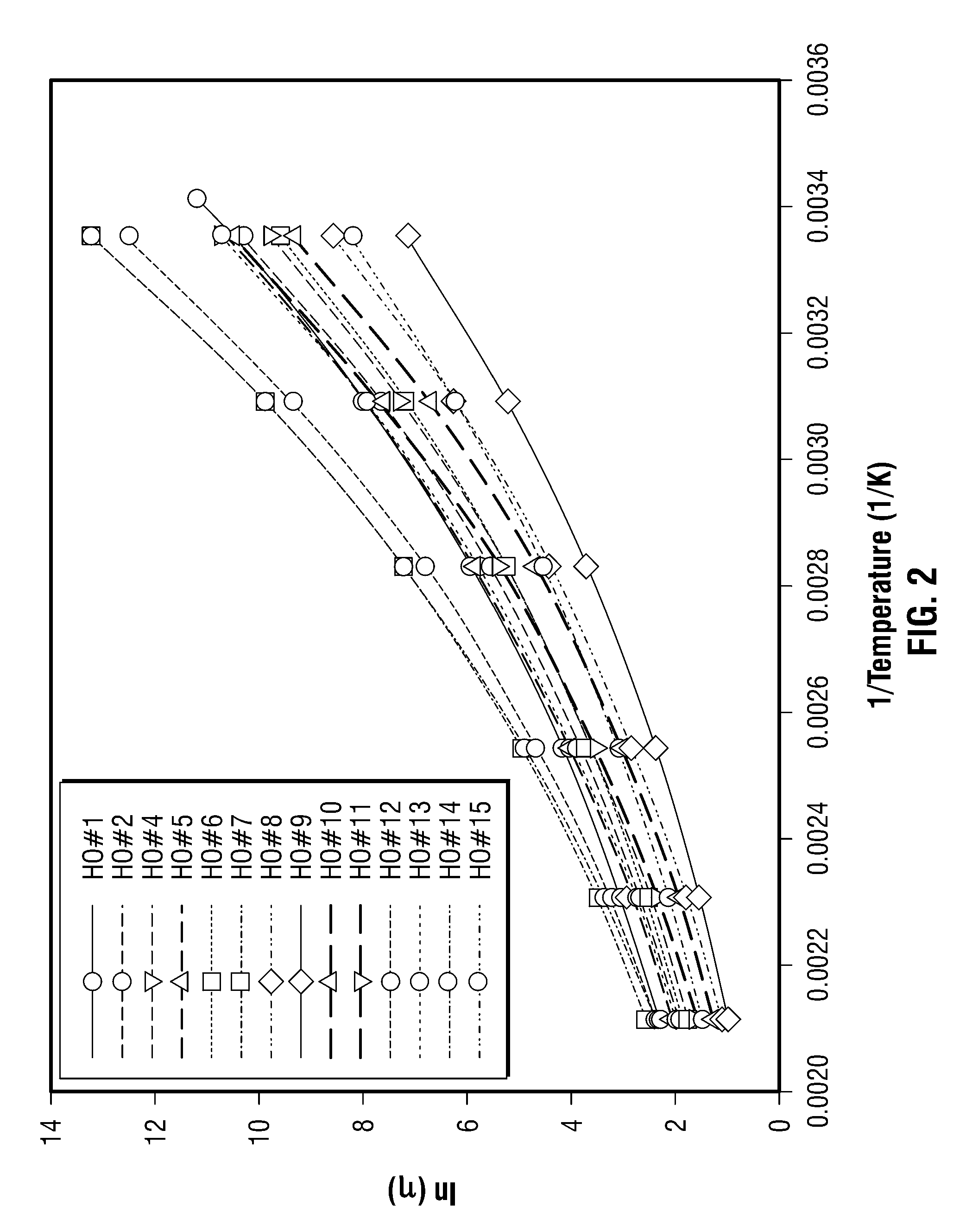 Methods for determining in situ the viscosity of heavy oil using nuclear magnetic resonance relaxation time measurements