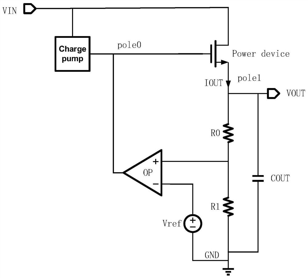 An overvoltage clamp circuit