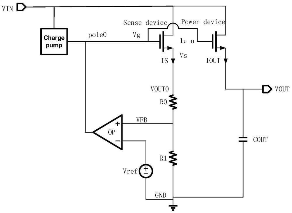 An overvoltage clamp circuit