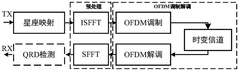 OTFS signal processing method and device