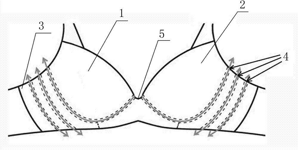 Three-wave arc aesthetics bra