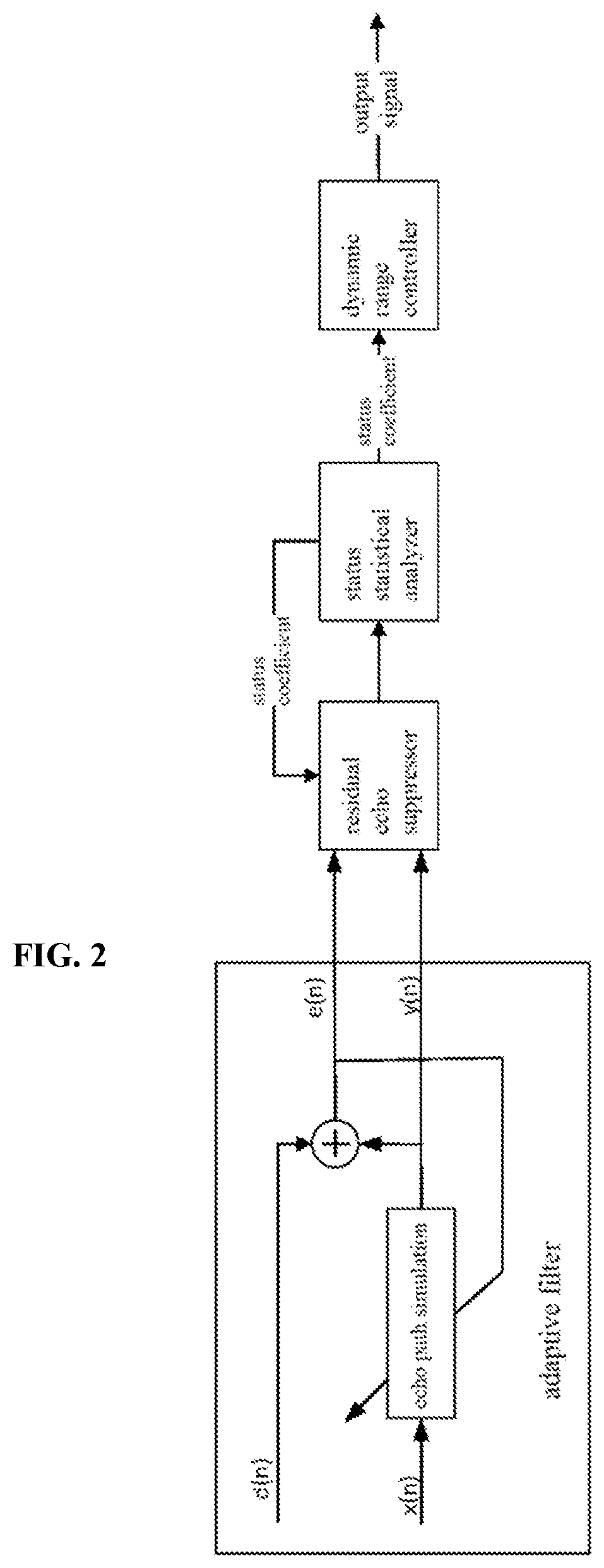 Voice signal processing method and device, apparatus, and readable storage medium