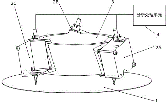 Method for measuring non-contact gaps