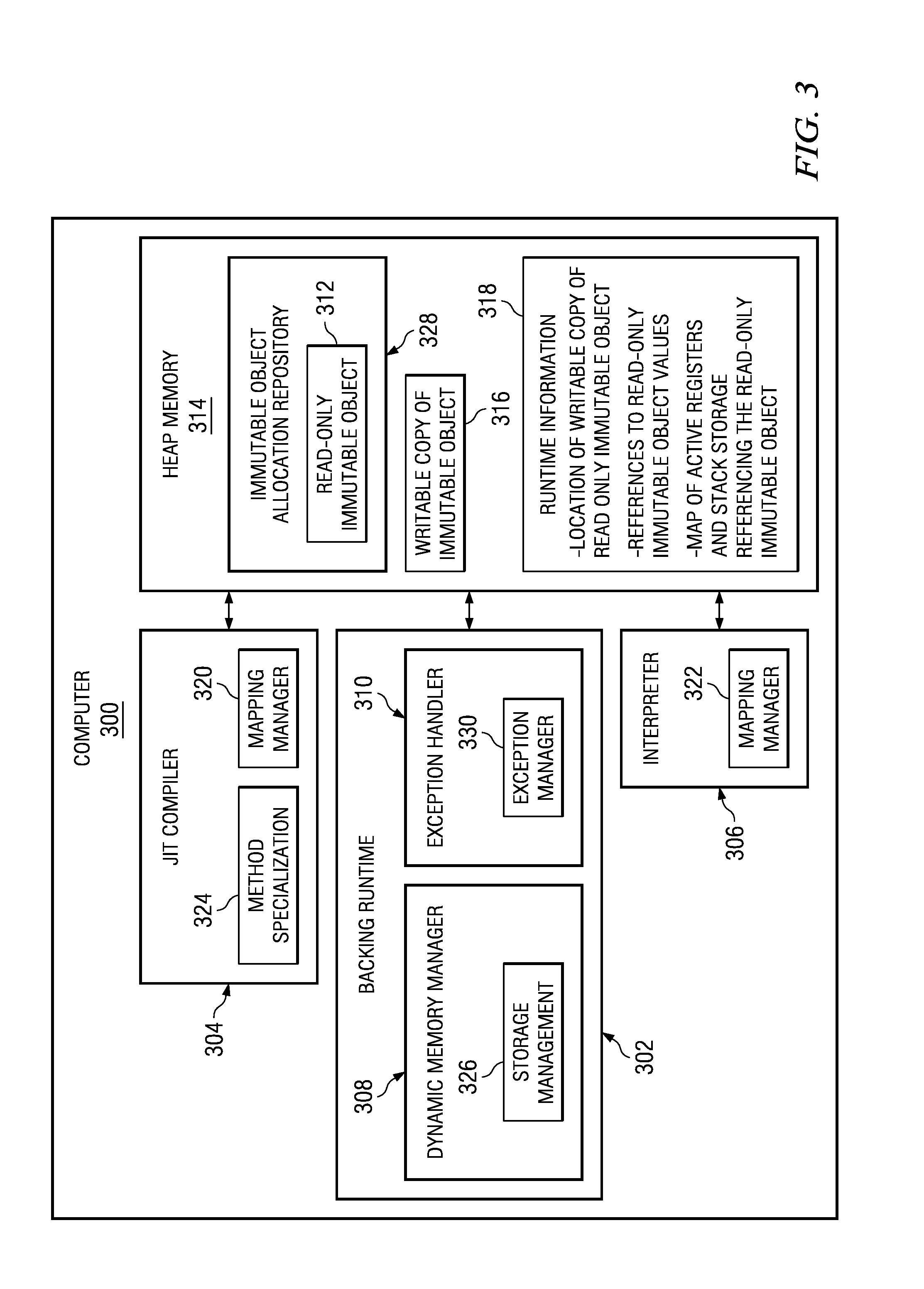 Copy-on-write optimization of immutable objects for object oriented languages