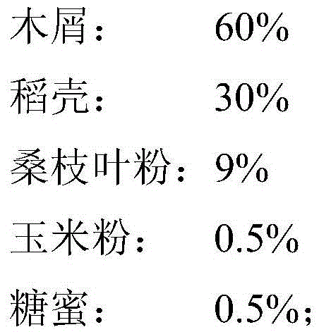 Fermented mattress material for poultry in southern region and its preparation method and use