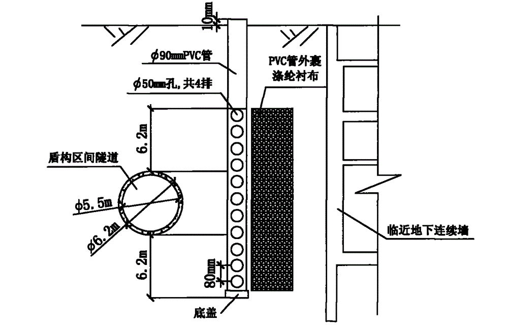 Control method for shield tunnel axis having underground structure on adjacent side