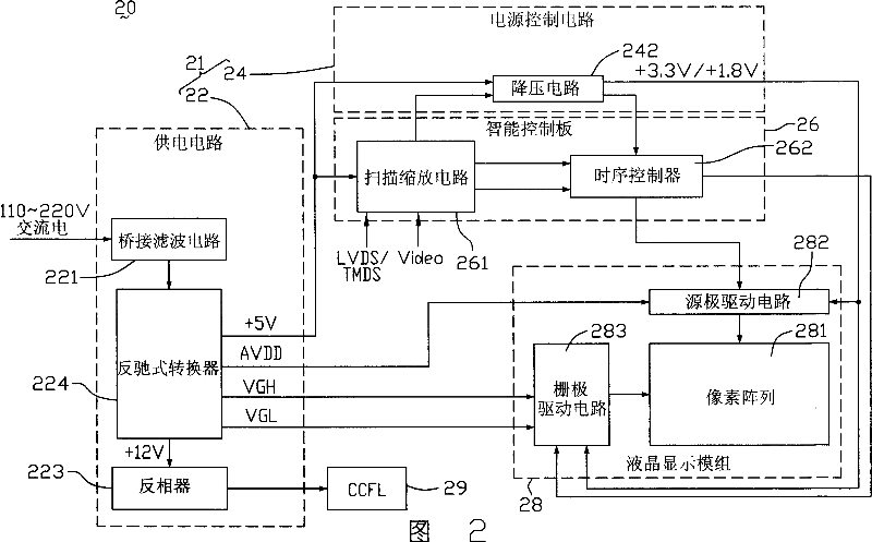Driving system of LCD and power supply