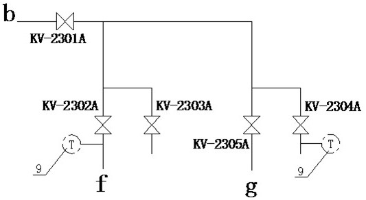 Automatic control method for pipeline purging in caustic soda production