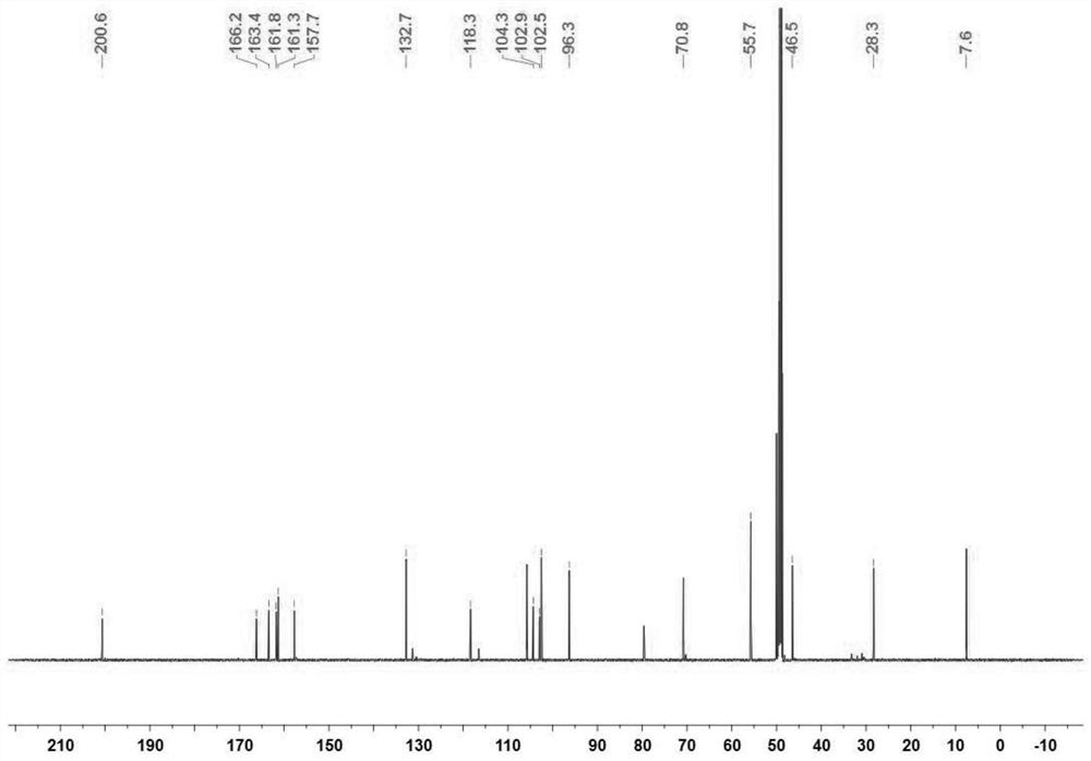 A kind of active flavonoid compound and its preparation method and application