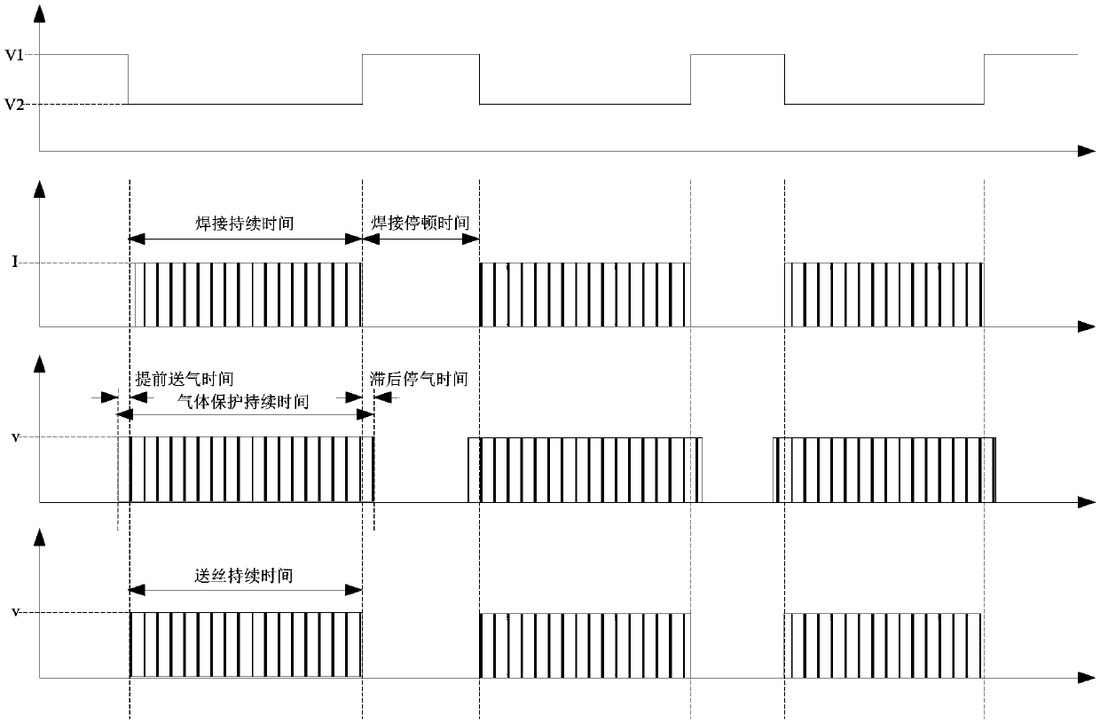 Wireless detection device and wireless detection method for welding quality on-line monitoring and man-hour counting