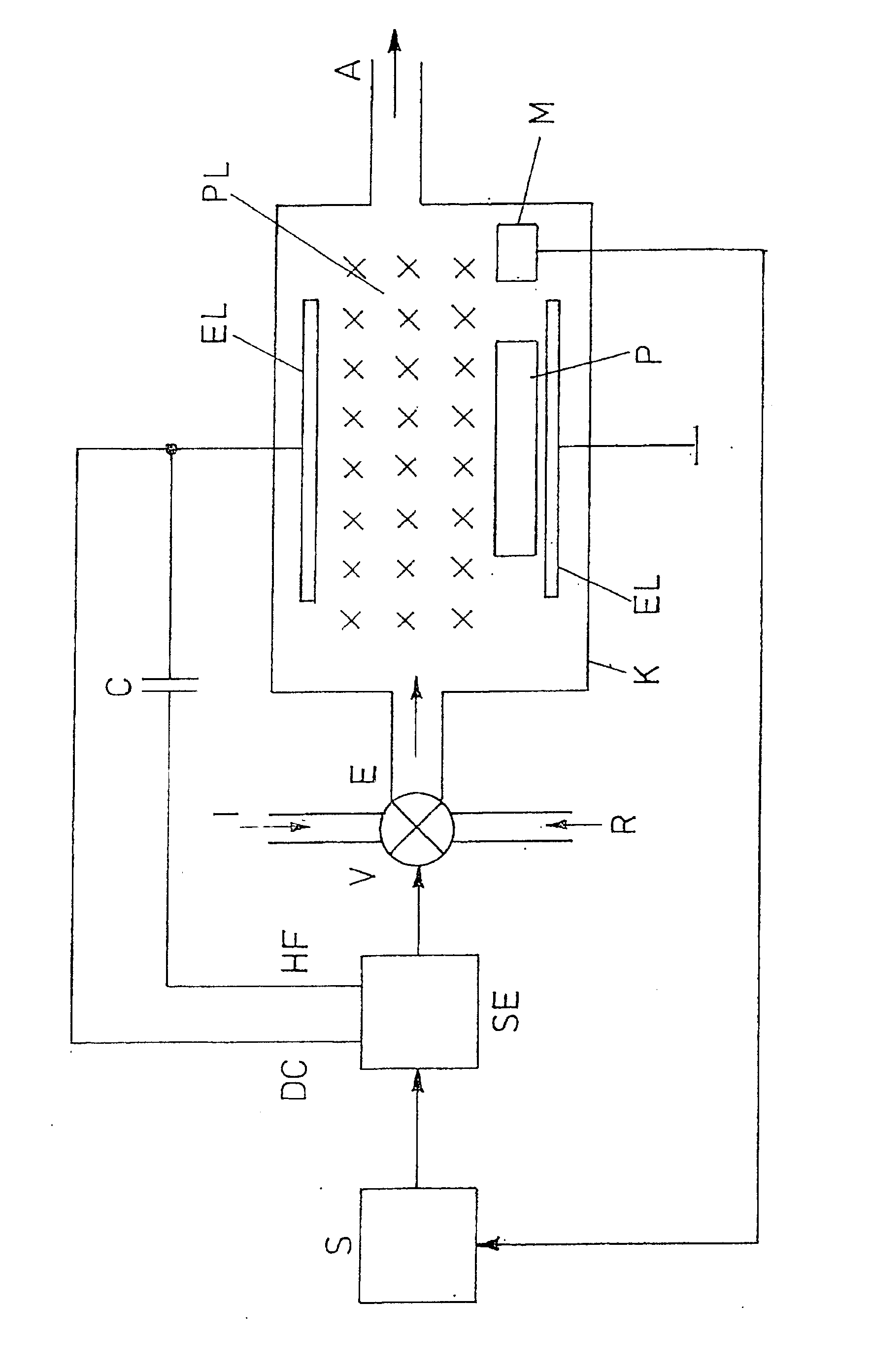 Method for etching a sample and etching system