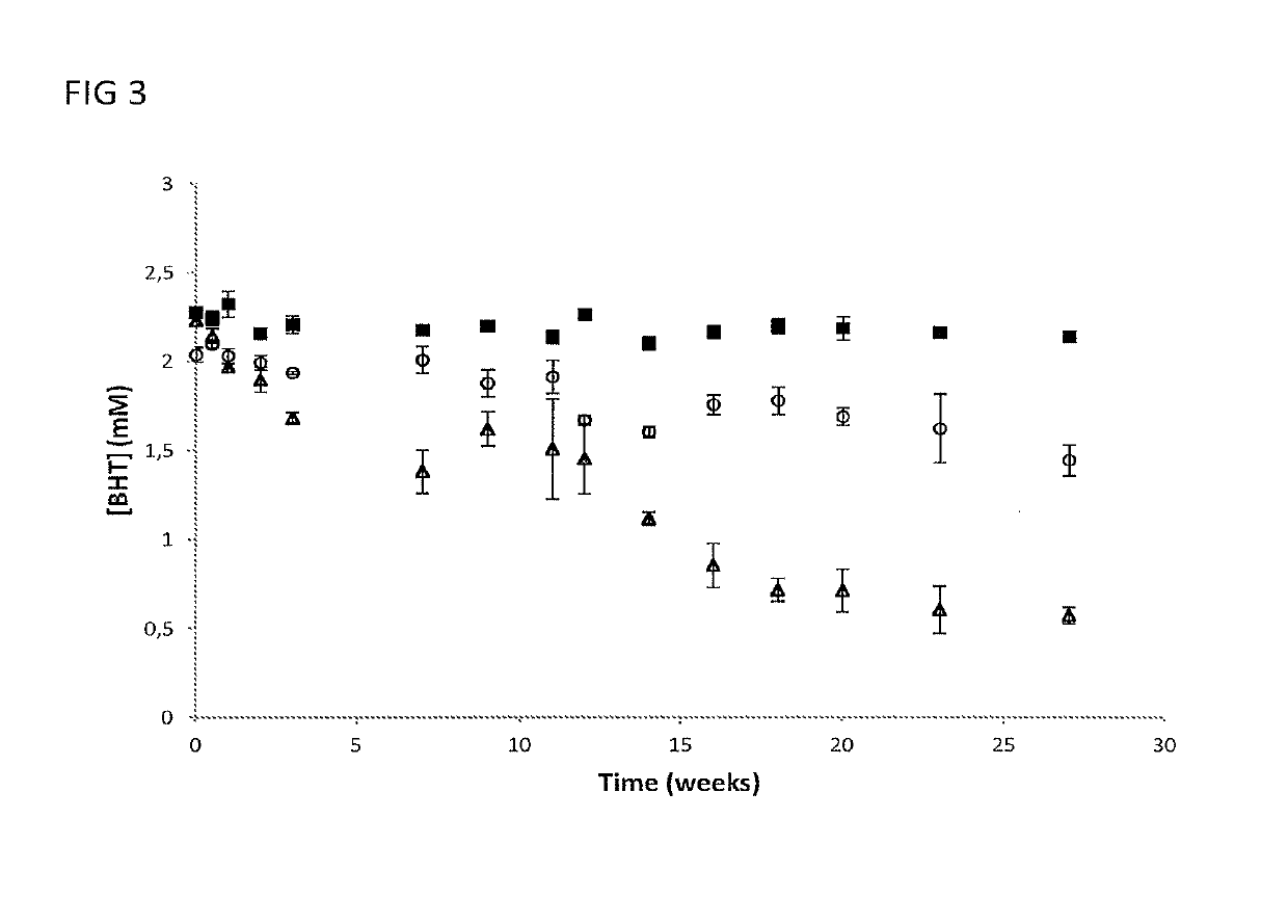 Surfactant composition