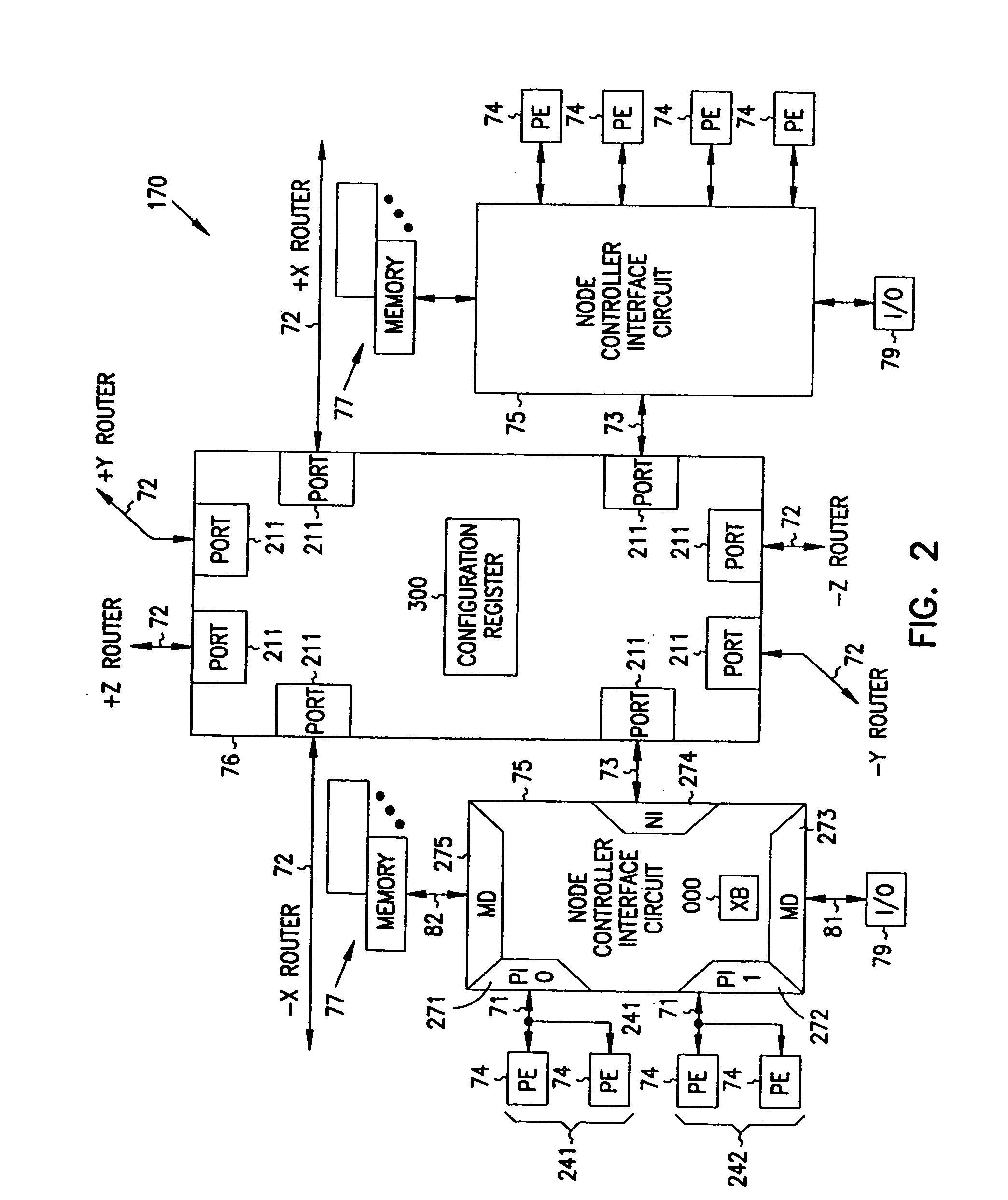 Multiprocessor node controller circuit and method