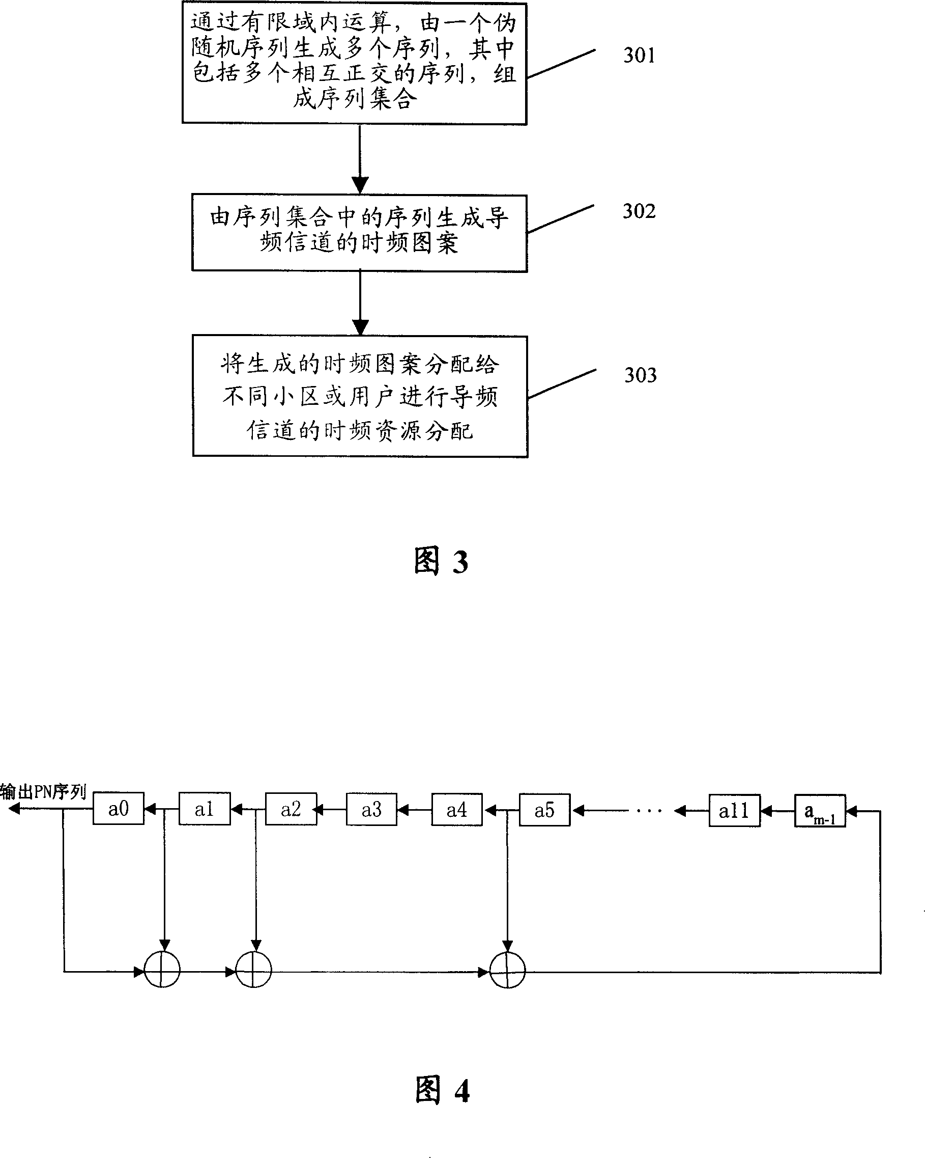 Method, device and use for distributing pilot frequency channel time frequency source of multiple carrier communication system