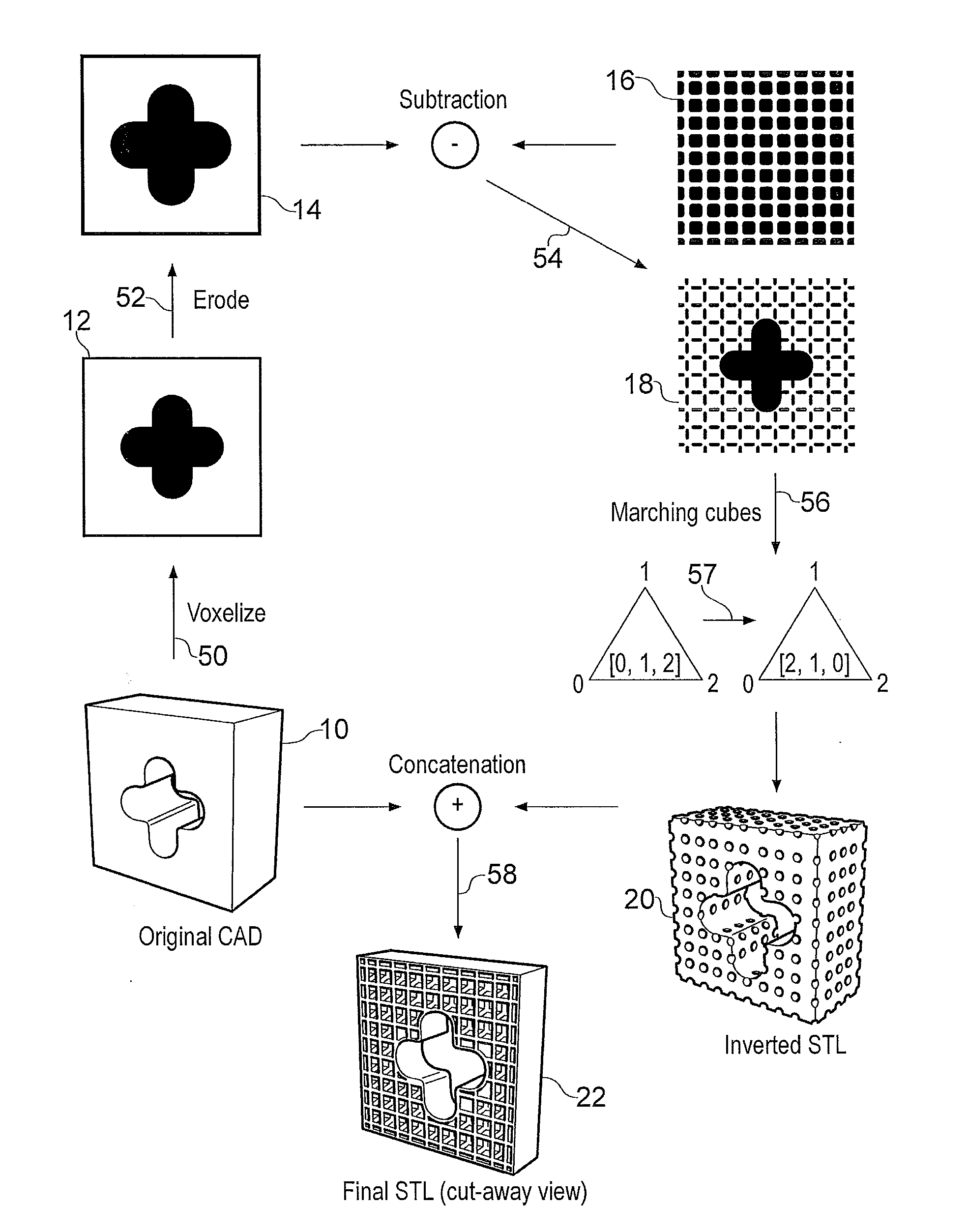 Image processing method and method of three-dimensional printing incorporating the same