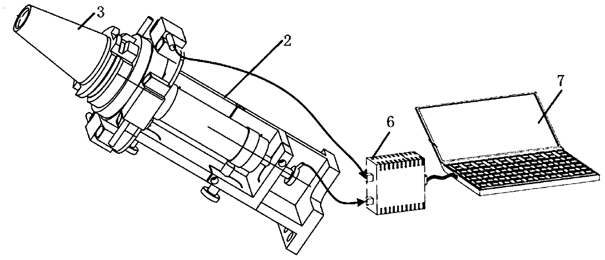 Dynamic six-degree-of-freedom measurement device of rotating shaft and measurement method